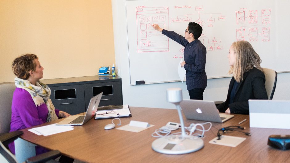 Sales territory management.
