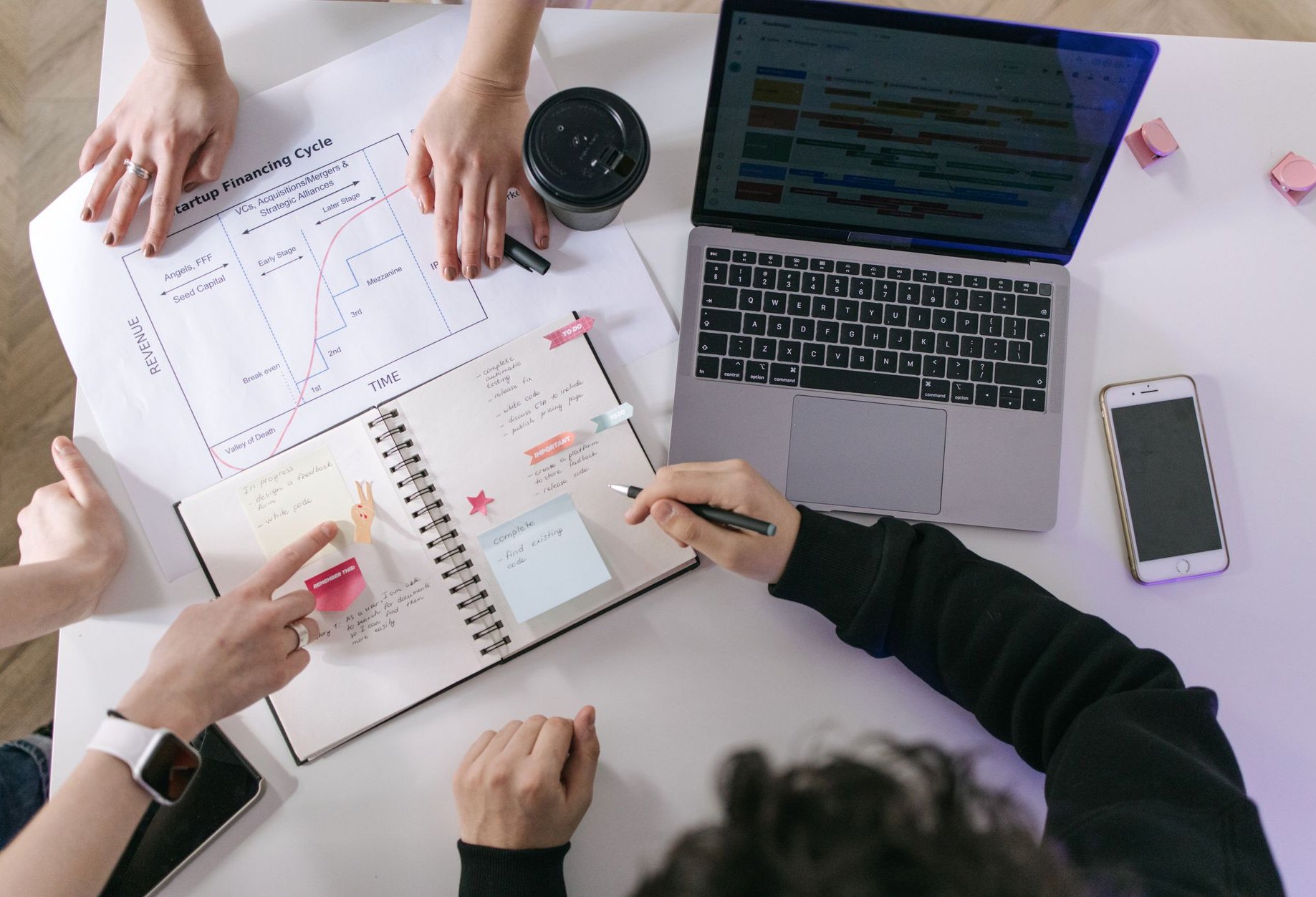 Mekjoy project management product overview