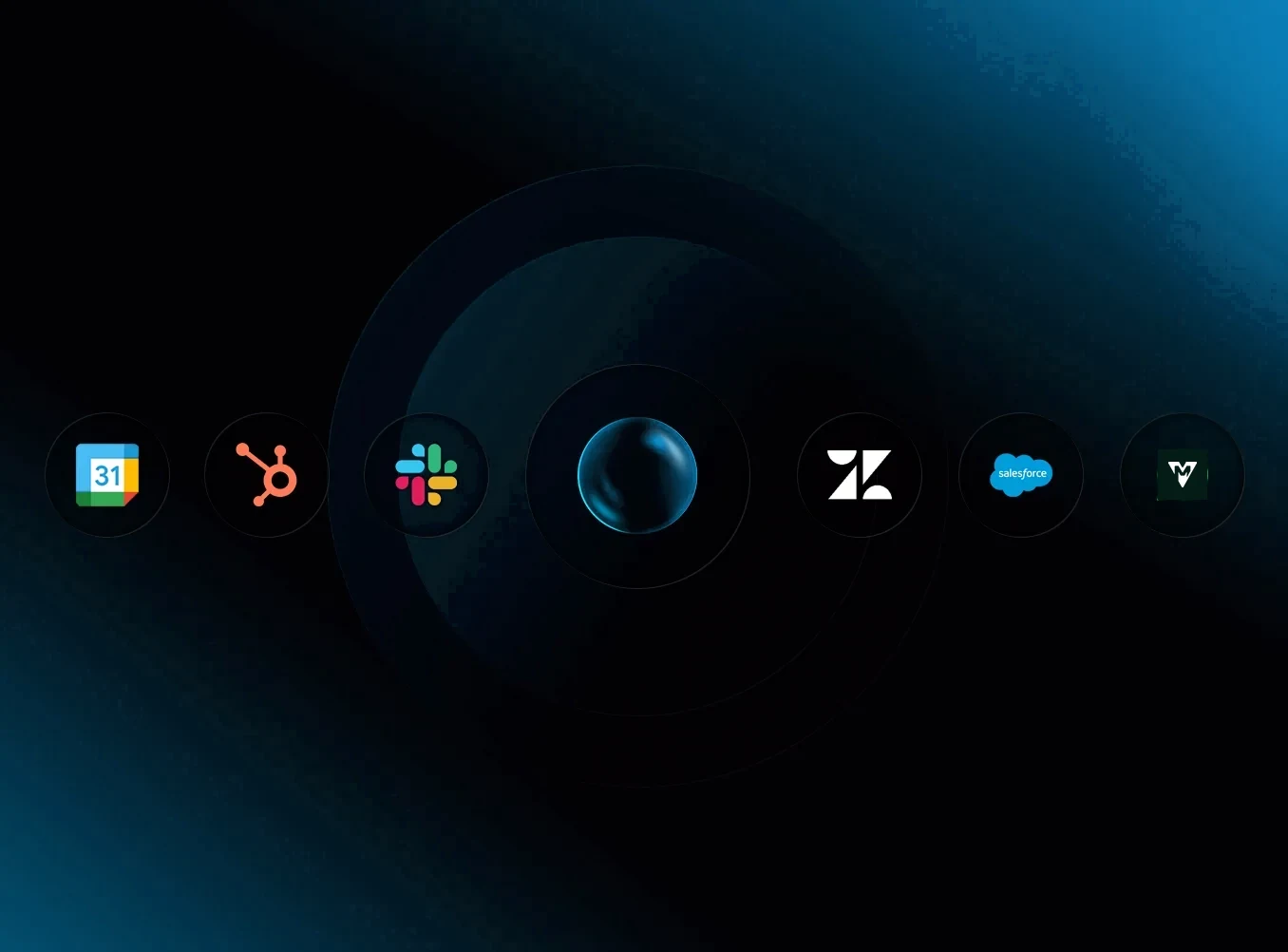 AI integrations chart