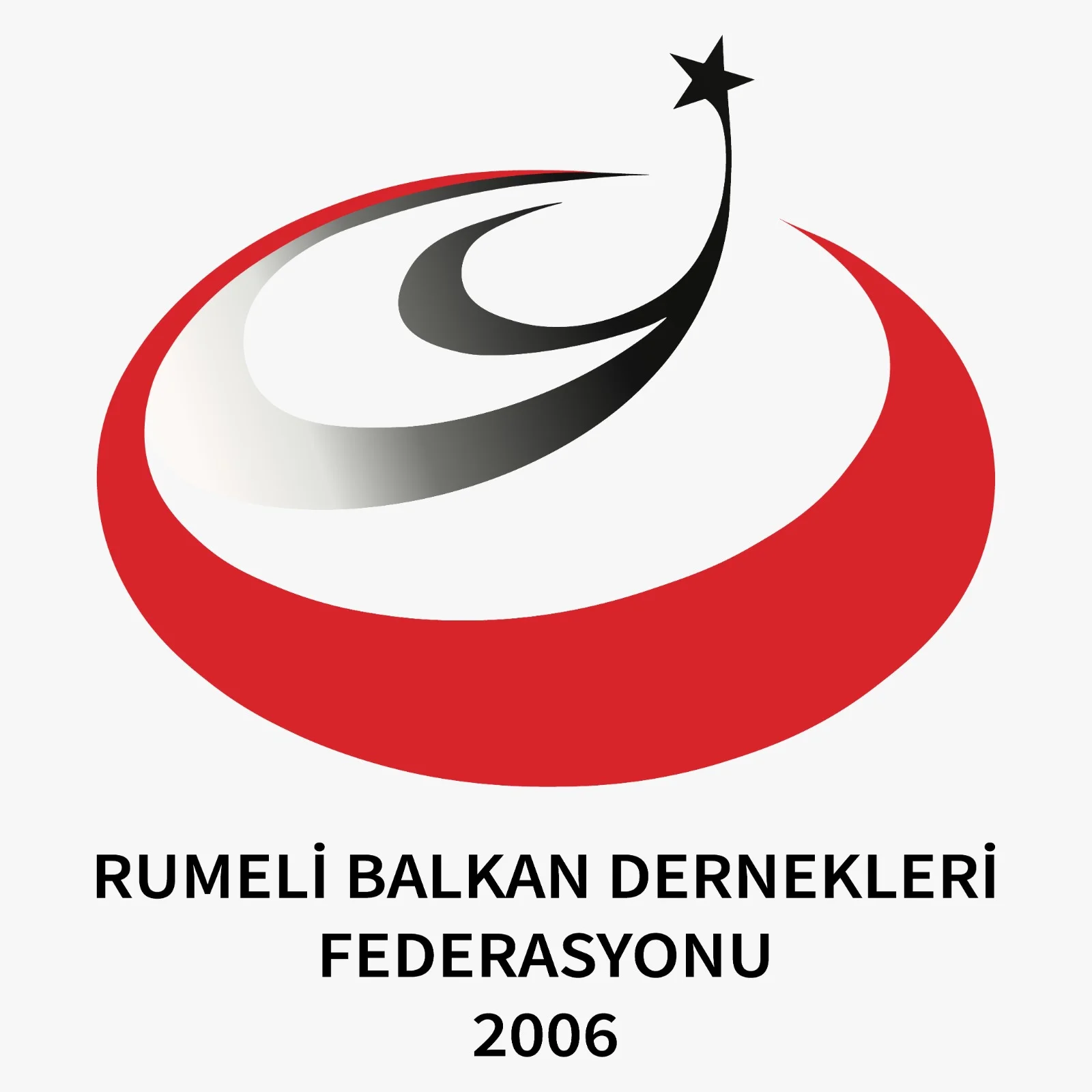 Rumeli Balkan Dernekleri Federation