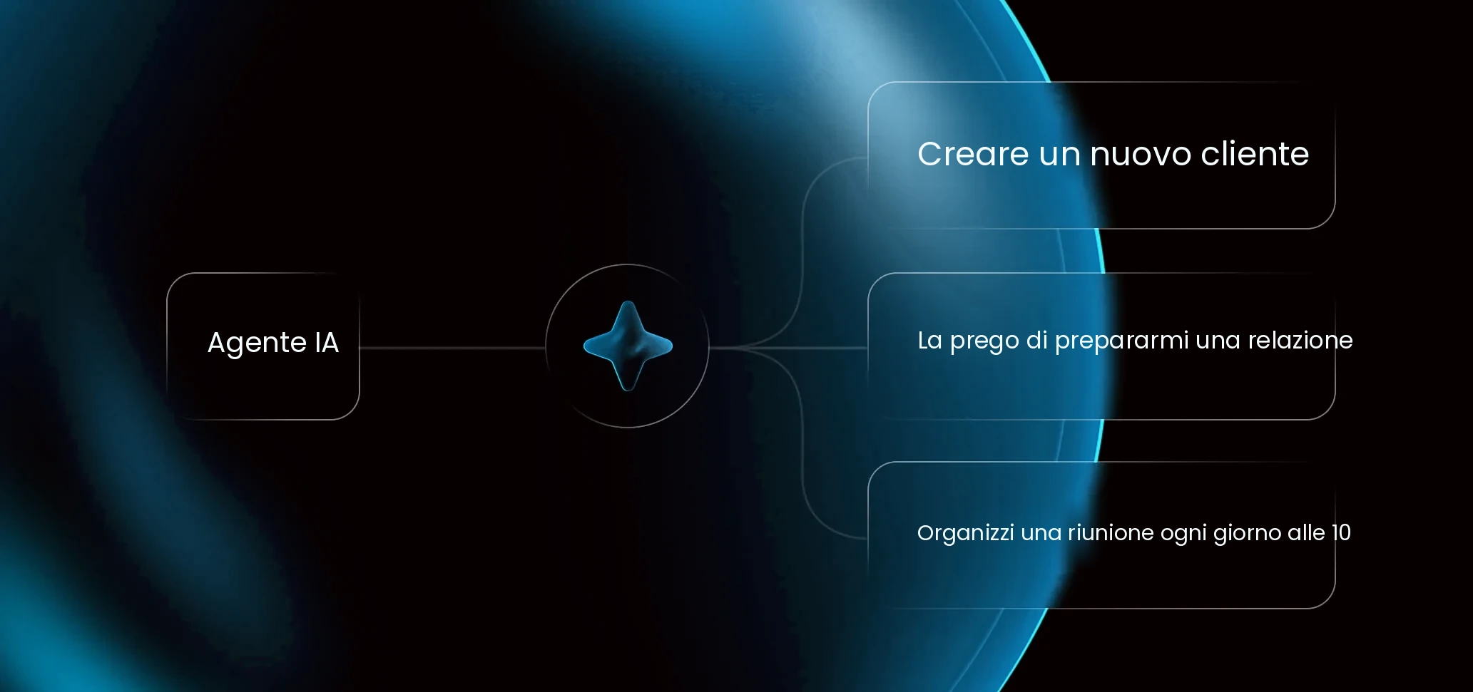 Visual workflow designer